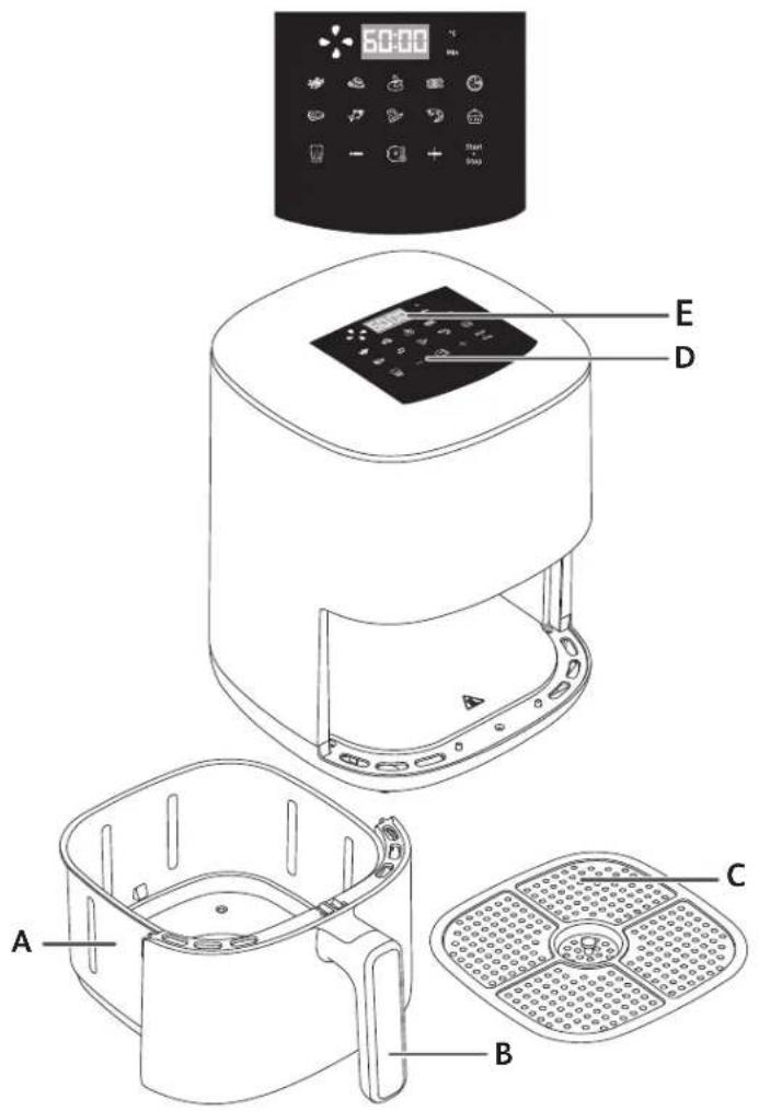 MOULINEX Easy Fry Compact EZ1458 - DETECCIÓN DE PROBLEMAS - 1
