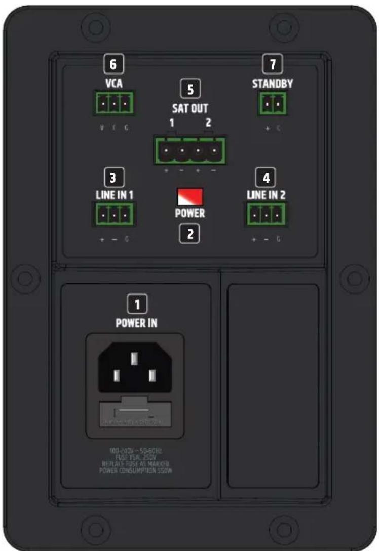 LD Systems DQOR SUB 8 A - INSTALLATION - 4