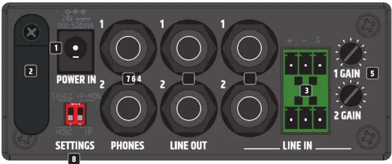 LD Systems HPA 2 - CONEXIONES, CONTROLES E INDICADORES - 1