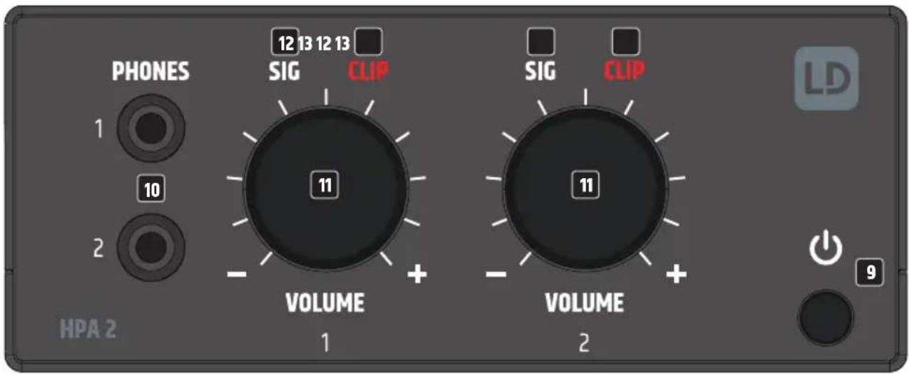 LD Systems HPA 2 - SETTINGS - 1