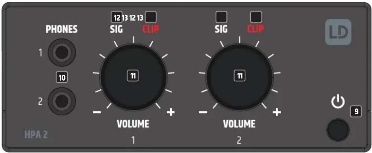 LD Systems HPA 2 - SETTINGS - 1