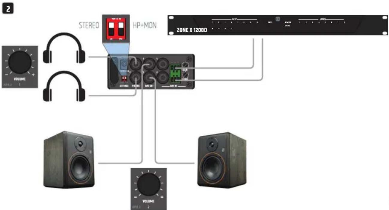 LD Systems HPA 2 - DÉCLARATION DE CONFORMITÉ EU - 1
