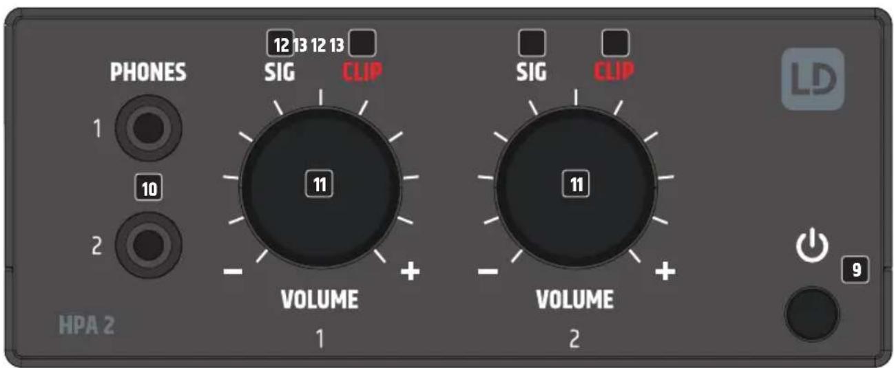 LD Systems HPA 2 - Schalter 2 HP+MON / HP - 1