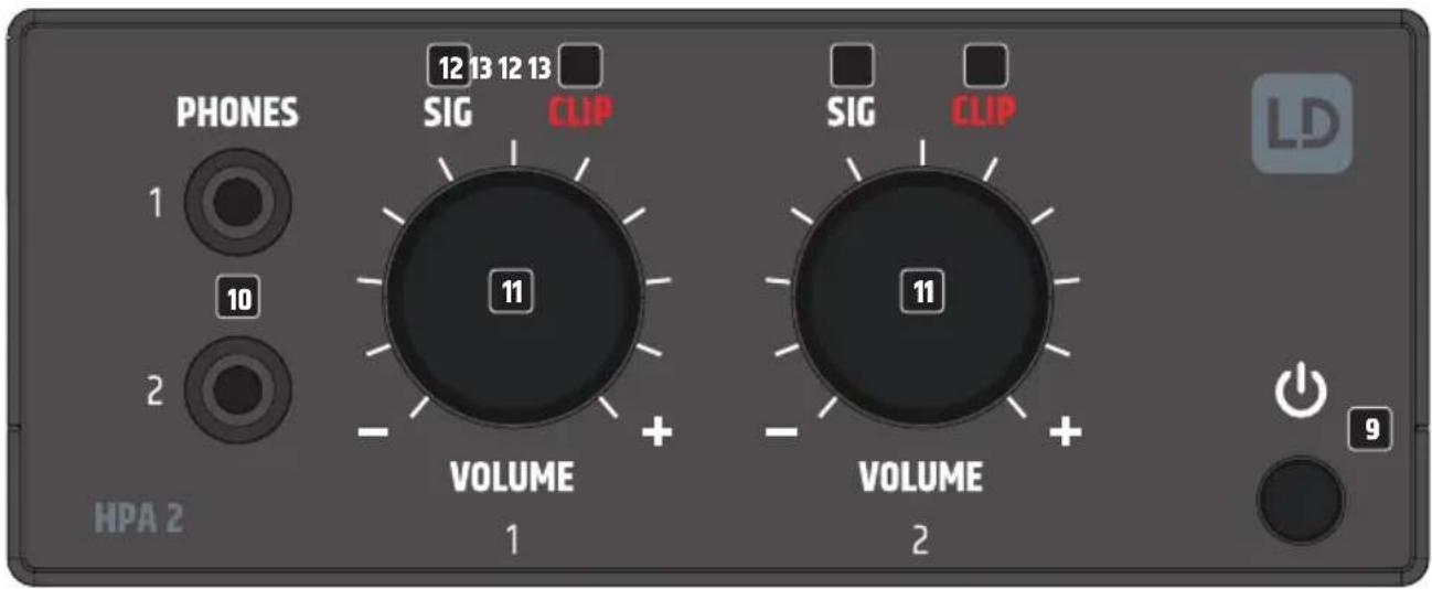 LD Systems HPA 2 - SETTINGS - 1