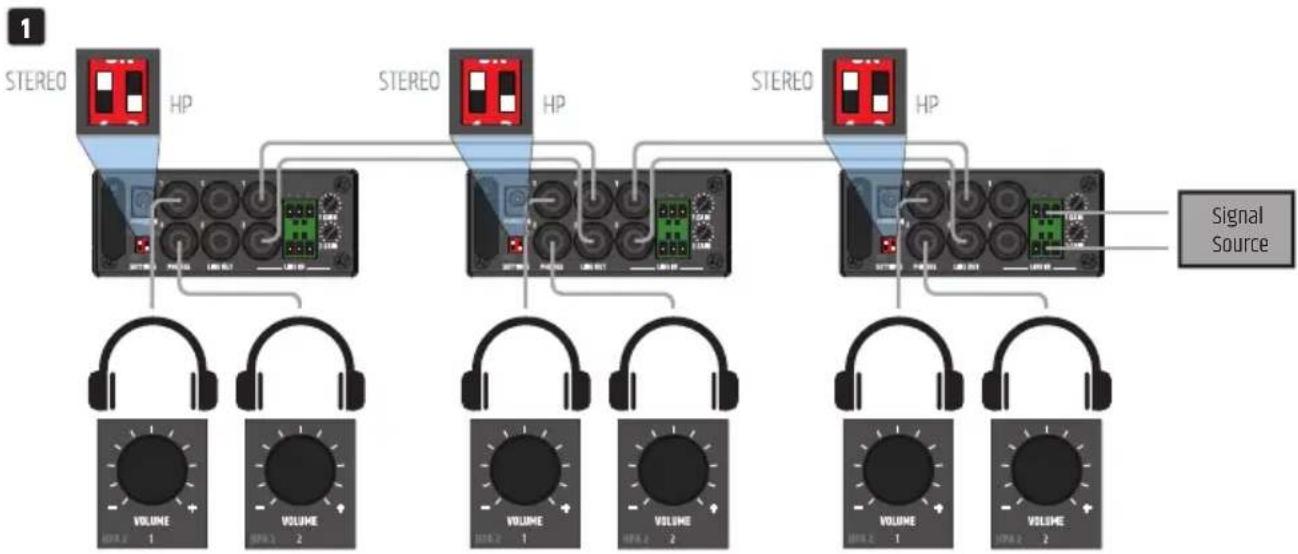 LD Systems HPA 2 - VENTILADORES - 1