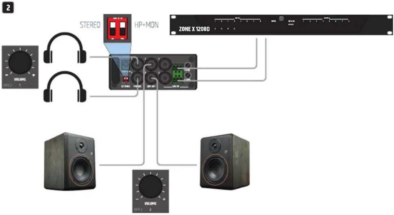 LD Systems HPA 2 - DEUTSCH - 1