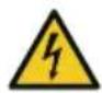 LD Systems ANNY 10 BATTERY - SPIEGAZIONE DEI SIMBOLI DI SICUREZZA E DI AVVERTENZA - 2