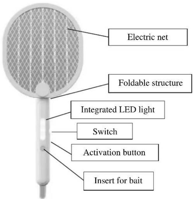 ZERO MOUSTIQUE CHLJ-A005 - PRODUCT DESCRIPTION - 1