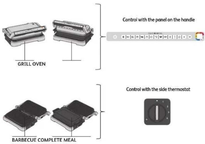 MOULINEX OptiGrill GI7848 - POSITIONS AND INTERFACE - 1