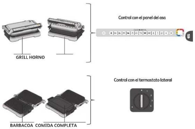 MOULINEX OptiGrill GI7848 - POSICIONES E INTERFACES - 1