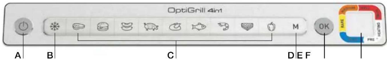 MOULINEX OptiGrill GI774D - LEARN MORE ABOUT YOUR OPTIGRILL 4IN1... - 1