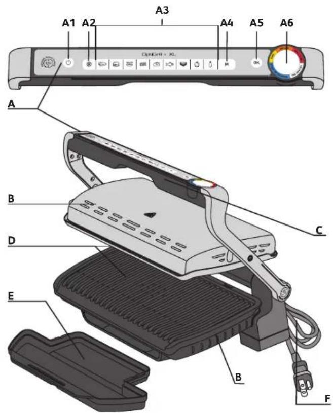 MOULINEX OptiGrill+ XL GI7278 - TABLE OF CONTENTS - 3