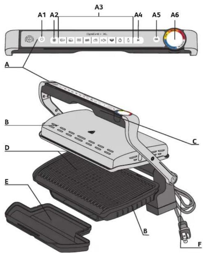 MOULINEX OptiGrill+ XL GI7278 - TABLE OF CONTENTS - 1