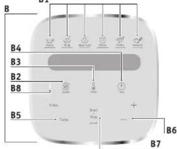 MOULINEX I-Companion XL HF9411 - i-Companion Companion - 4