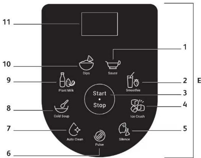 MOULINEX Blend Up LM190A - 2