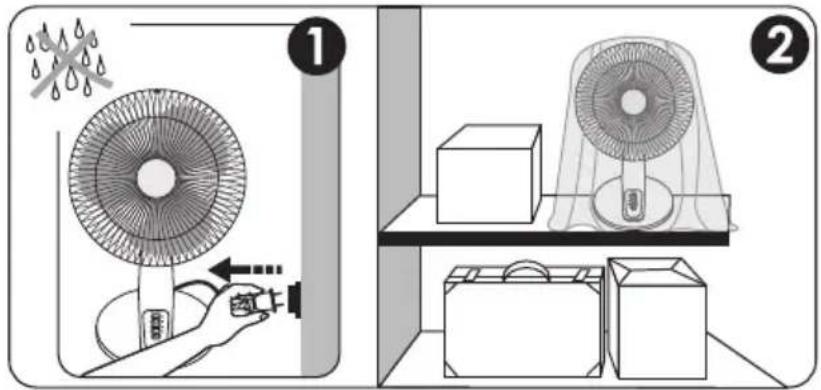 TEFAL Harmony VF3610 - - STORAGE - 1