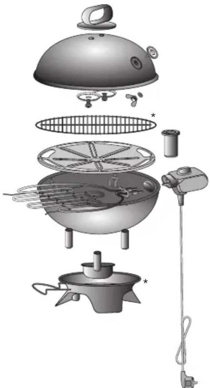 TEFAL Aromati-Q BG9108 - VIGTIGE SIKKERHEDSFORANSTALTNINGER - 3