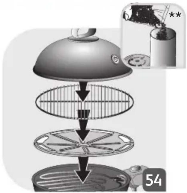 TEFAL Aromati-Q BG9108 - VIGTIGE SIKKERHEDSFORANSTALTNINGER - 62