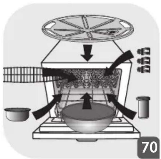 TEFAL Aromati-Q BG9108 - VIGTIGE SIKKERHEDSFORANSTALTNINGER - 80