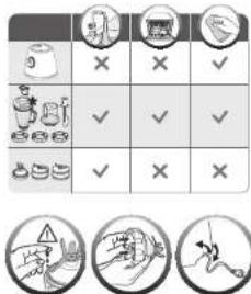 Grid-based rating and action icons for children's toys, including balance, balance, check, and play buttons