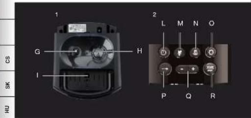 KRUPS Essential EA8168 - KRUPS - 3