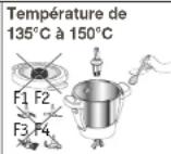 KRUPS Prep&Cook XL HP50A8 - UTILISATION AVEC OU SANS COUVERCLE - 2