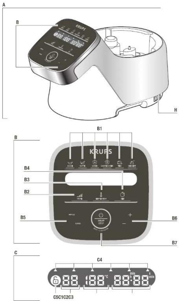 KRUPS Prep&Cook XL HP50A8 - 1