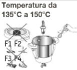 KRUPS Prep&Cook XL HP50A8 - UTILIZZO CON O SENZA COPERCHIO - 2