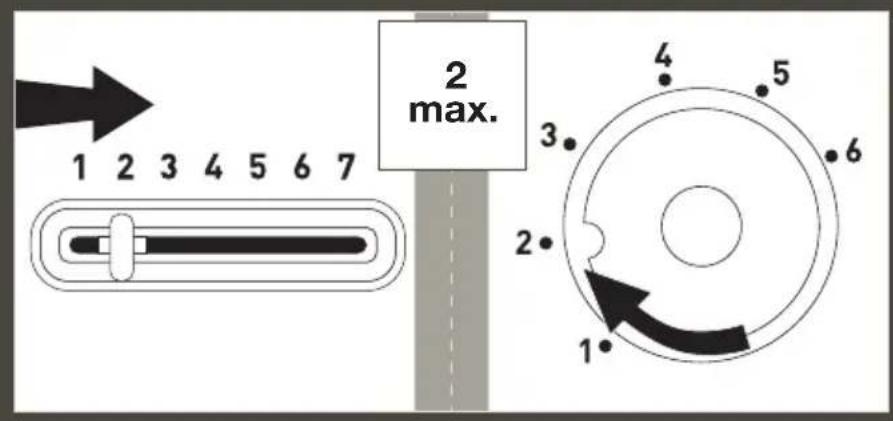 KRUPS Express KH2015 - Fonction automatique pour rechauffer du pain - 41