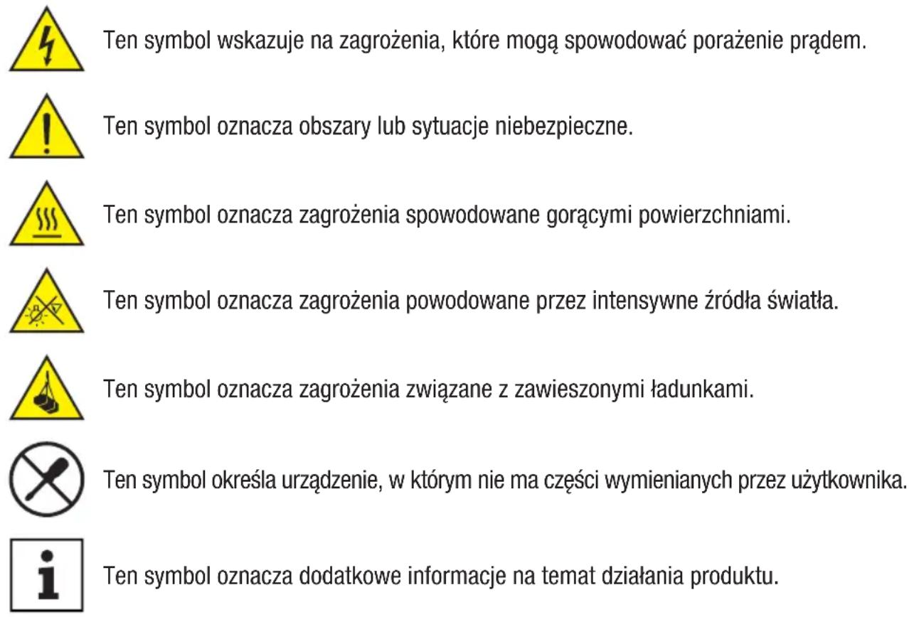 Cameo AZOR SP2 IP - OBJAŚNIENIA TERMINÓW I SYMBOLI - 1