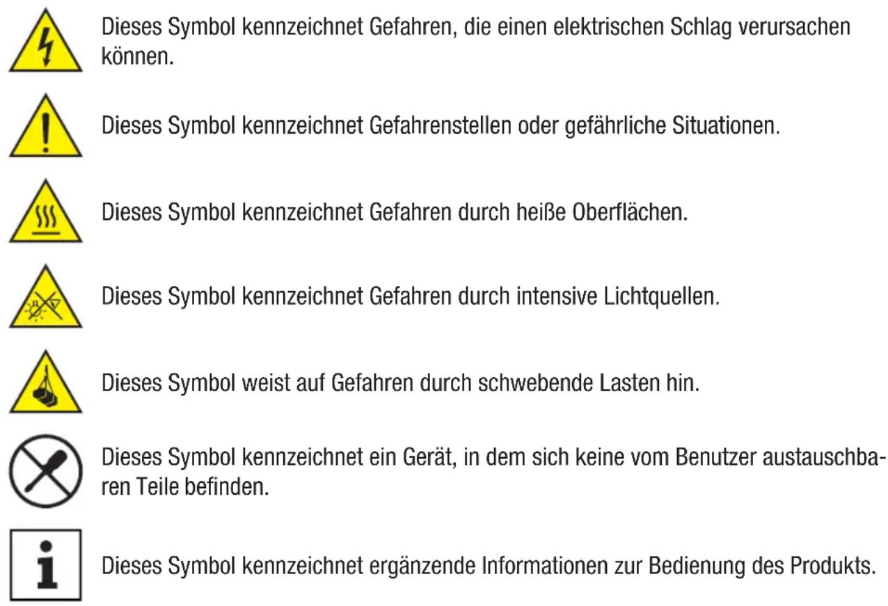 Cameo AZOR SP2 IP - BEGRIFFS- UND SYMBOLERKLÄRUNGEN - 1