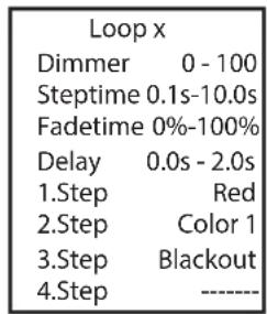 Cameo DROP P4 - STANDALONE MODE LOOP - 4