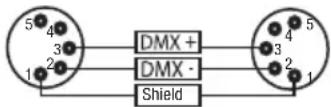 Cameo DROP P4 - PIN ASSIGNMENT - 2