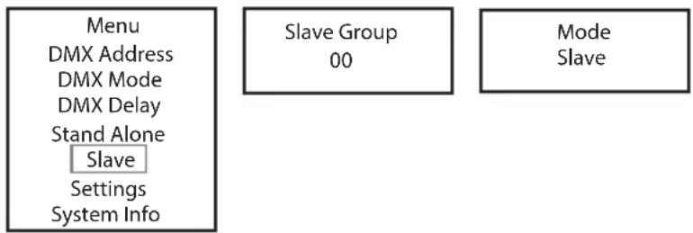 Cameo DROP P4 - SLAVE MODE - 1