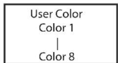 Cameo DROP P4 - STAND-ALONE-BETRIEBSART LOOP - 3