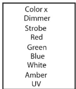 Cameo DROP P4 - STANDALONE MODE USER COLOR - 4