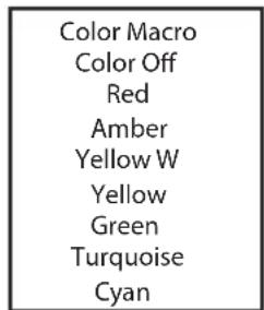 Cameo DROP P4 - TRYB PRACY STANDALONE COLOR MACRO - 1