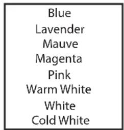 Cameo DROP P4 - MODE DE FONCTIONNEMENT STAND ALONE COLOR MACRO - 2
