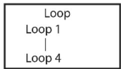 Cameo DROP P4 - TRYB PRACY STANDALONE LOOP - 1