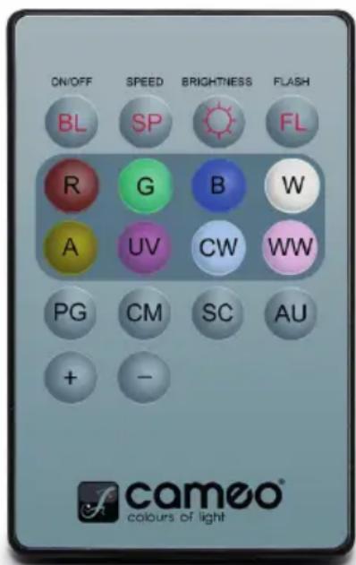 Cameo DROP P4 - (Brightness) - 1