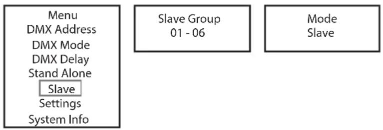 Cameo DROP P4 - SLAVE MODE - 2