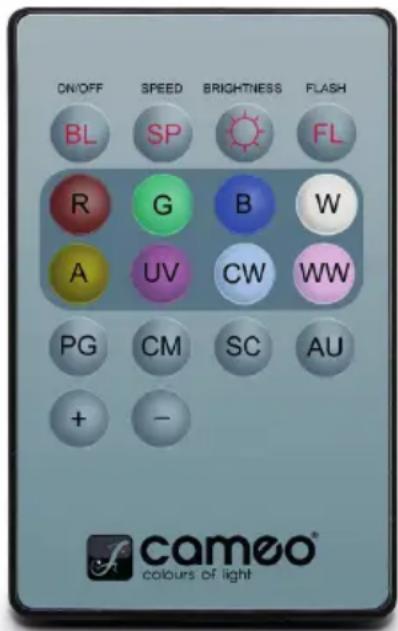 Cameo DROP P4 - (Brightness) - 1