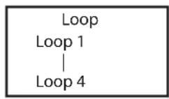 Cameo DROP P4 - MODO AUTÓNOMO LOOP - 1
