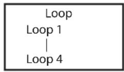 Cameo DROP P4 - STANDALONE MODE LOOP - 3