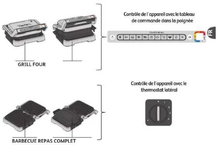 TEFAL Optigrill+ GC774D - POSITIONS ET INTERFACES - 1