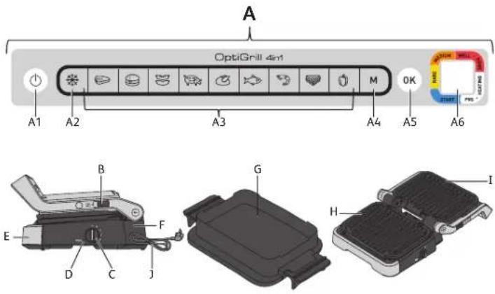 TEFAL Optigrill+ GC774D - PRODUCT DESCRIPTION POSITIONS AND INTERFACE - 1