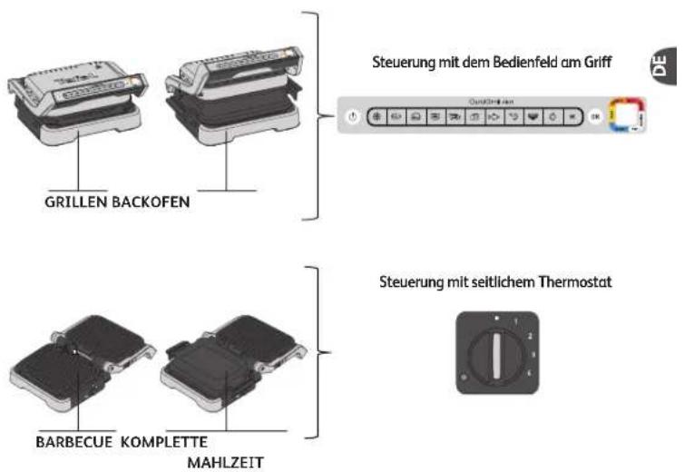 TEFAL Optigrill+ GC774D - POSITIONEN UND SCHNITTSTELLEN - 1