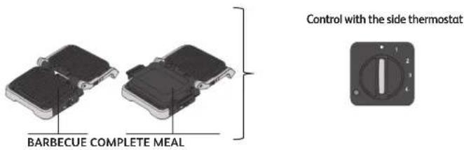 TEFAL Optigrill+ GC774D - PRODUCT DESCRIPTION POSITIONS AND INTERFACE - 3