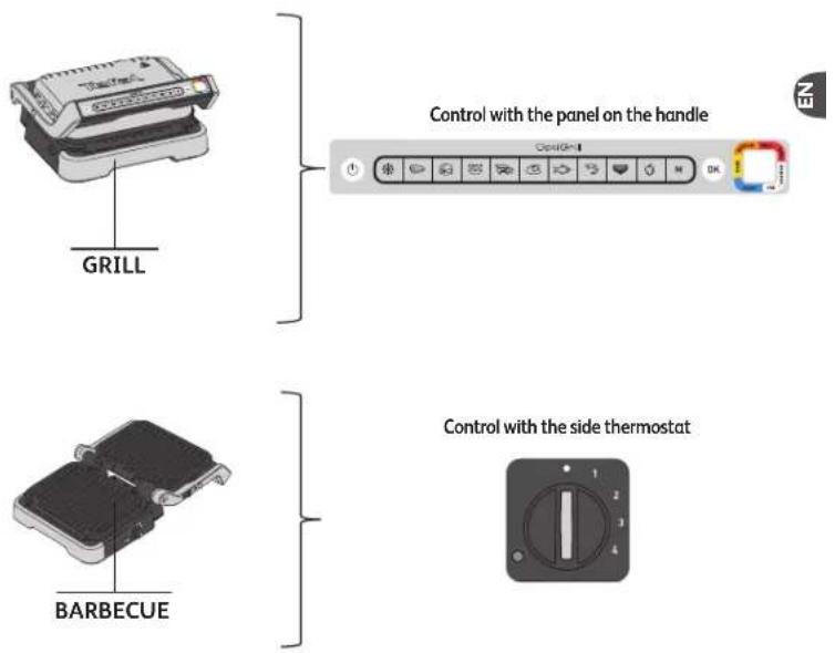TEFAL OptiGrill GC773D - POSITIONS AND INTERFACE - 1