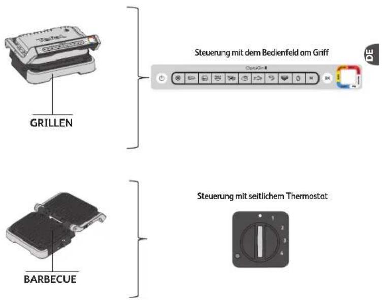 TEFAL OptiGrill GC773D - POSITIONEN UND SCHNITTSTELLEN - 1